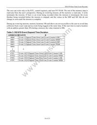 DS1678S/T&R Datasheet Page 10