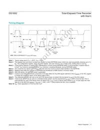DS1682S Datasheet Page 4