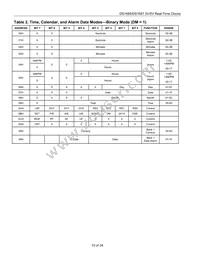 DS1685EN-3/T&R Datasheet Page 10