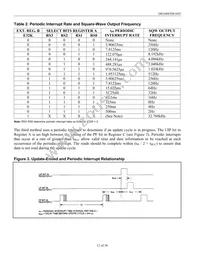 DS1689SN+T&R Datasheet Page 12