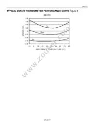 DS1721S/T&R Datasheet Page 17