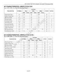DS1743WP-120IND+ Datasheet Page 12