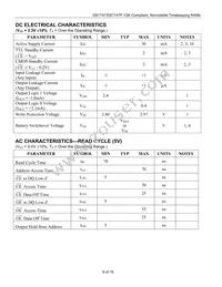 DS1747W-120IND Datasheet Page 9