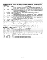 DS1780E/T&R Datasheet Page 17
