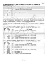 DS1780E/T&R Datasheet Page 18