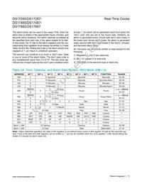 DS17885EN-3+ Datasheet Page 13