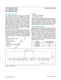 DS17885EN-3+ Datasheet Page 20