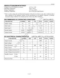 DS1802+ Datasheet Page 13