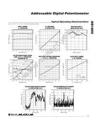 DS1805E-010+ Datasheet Page 5