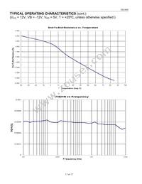 DS1808Z-050+T&R Datasheet Page 17