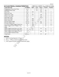 DS1821C+ Datasheet Page 16