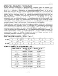 DS1822Z/T&R Datasheet Page 4