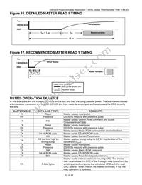 DS1825U+T&R Datasheet Page 18