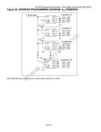 DS1825U+T&R Datasheet Page 20