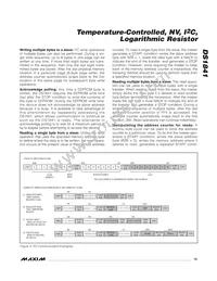 DS1841X Datasheet Page 15