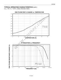 DS1855E-C01+T&R Datasheet Page 17