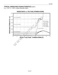 DS1855E-C01+T&R Datasheet Page 19