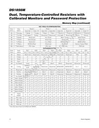 DS1856B-M50/T&R Datasheet Page 14