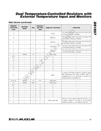 DS1857B-050+ Datasheet Page 15