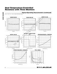 DS1858E-050 Datasheet Page 6