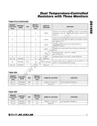 DS1858E-050 Datasheet Page 17