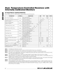 DS1859E-015+T&R Datasheet Page 4