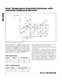DS1859E-015+T&R Datasheet Page 12