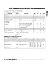 DS1861B+ Datasheet Page 3