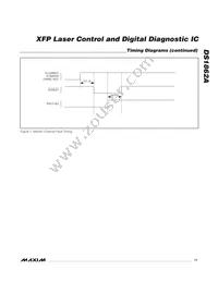 DS1862AB+T&R Datasheet Page 11