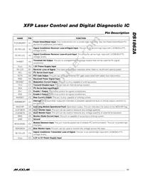 DS1862AB+T&R Datasheet Page 13