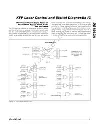 DS1862AB+T&R Datasheet Page 21