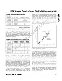 DS1862B+T&R Datasheet Page 19