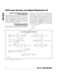 DS1862B+T&R Datasheet Page 22