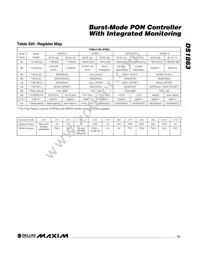 DS1863E+T&R Datasheet Page 21