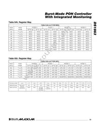 DS1863E+T&R Datasheet Page 23