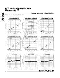 DS1864T+T&R Datasheet Page 10