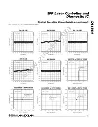 DS1864T+T&R Datasheet Page 11