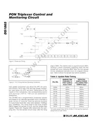 DS1865T+T&R Datasheet Page 12