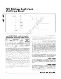 DS1865T+T&R Datasheet Page 16
