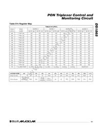 DS1865T+T&R Datasheet Page 23