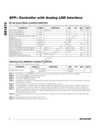 DS1873T+ Datasheet Page 8