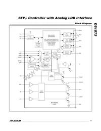DS1873T+ Datasheet Page 11
