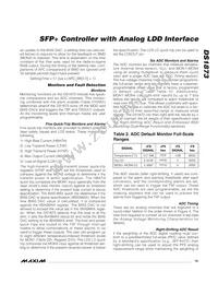 DS1873T+ Datasheet Page 15
