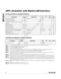 DS1874T+T&R Datasheet Page 8