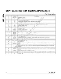 DS1874T+T&R Datasheet Page 10