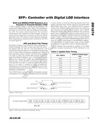 DS1874T+T&R Datasheet Page 15