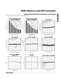 DS1875T+ Datasheet Page 11