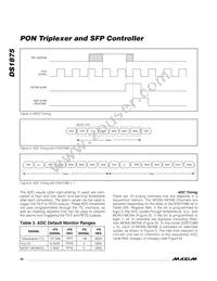 DS1875T+ Datasheet Page 20