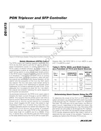 DS1875T+ Datasheet Page 22