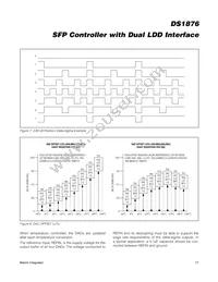 DS1876T+ Datasheet Page 17